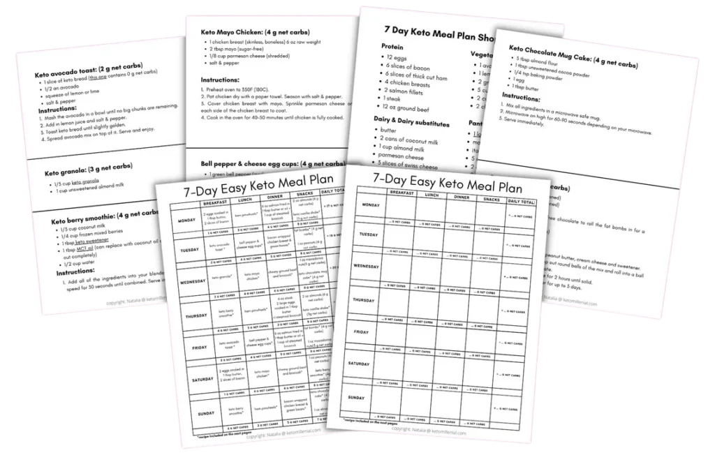 Keto meal plan book